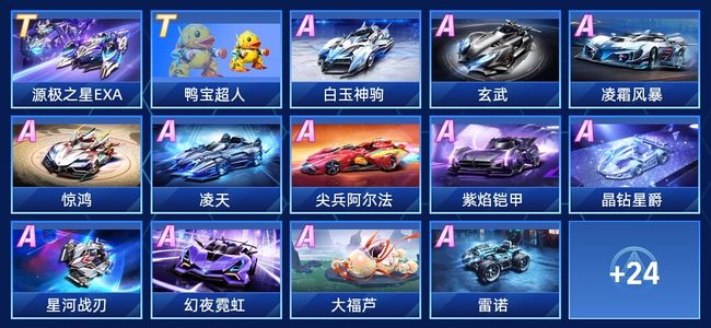 斯的经验和 斯的经验和