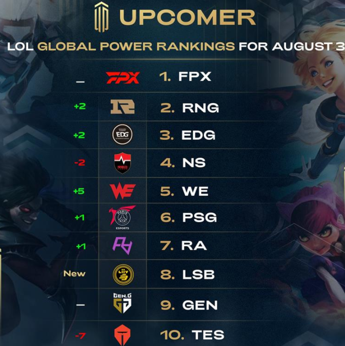 条款与节奏 条款与节奏