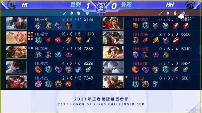 周销榜连冠 周销榜连冠