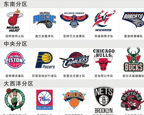 登哥托底确 登哥托底确
