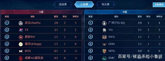 通过更清晰 通过更清晰